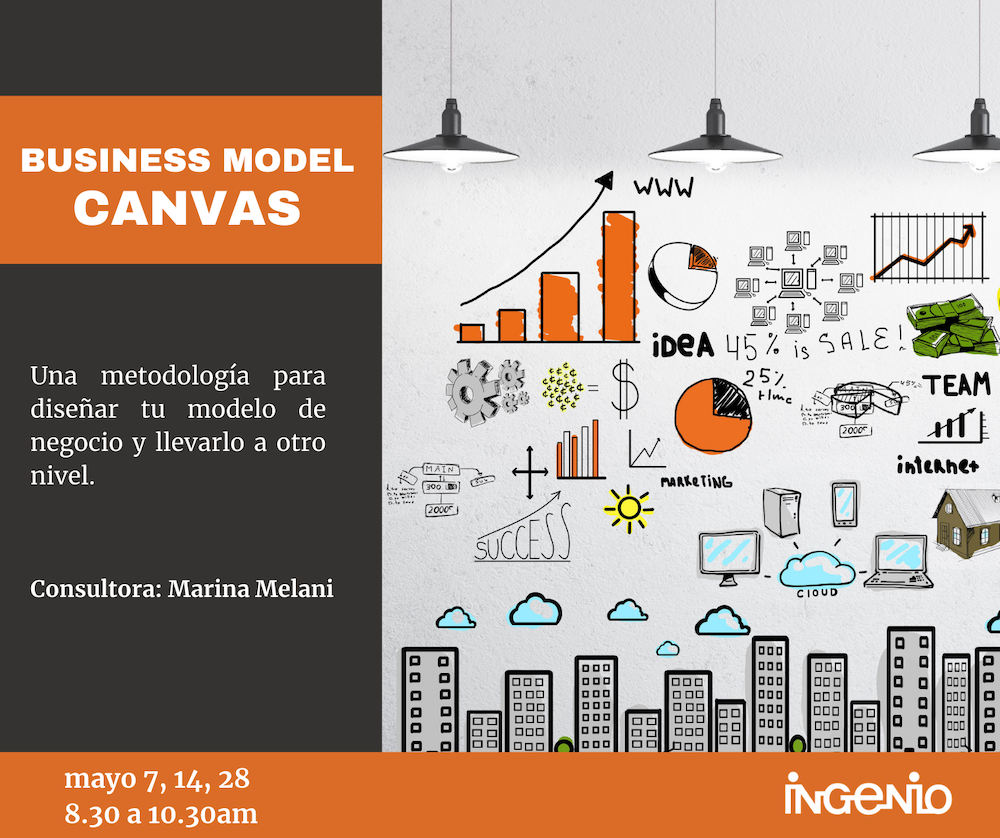 Business Model Canvas